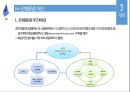 EU 은행동맹.pptx 4페이지