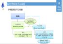 EU 은행동맹.pptx 13페이지