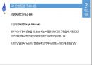 EU 은행동맹.pptx 15페이지