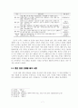 펜션 창업 과정의 이해 7페이지