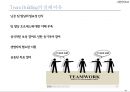팀 빌딩(Team Building) 사례분석.ppt 10페이지