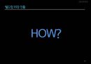 팀 빌딩(Team Building) 사례분석.ppt 15페이지