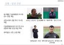 팀 빌딩(Team Building) 사례분석.ppt 17페이지