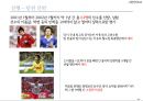 팀 빌딩(Team Building) 사례분석.ppt 18페이지