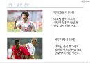 팀 빌딩(Team Building) 사례분석.ppt 19페이지