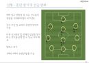 팀 빌딩(Team Building) 사례분석.ppt 24페이지