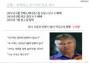 팀 빌딩(Team Building) 사례분석.ppt 27페이지