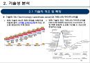 기술가치평가 보고사례 엔씨소프트 (NC SOFT).pptx 10페이지