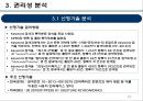 기술가치평가 보고사례 엔씨소프트 (NC SOFT).pptx 17페이지