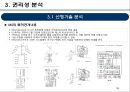 기술가치평가 보고사례 엔씨소프트 (NC SOFT).pptx 18페이지
