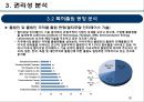 기술가치평가 보고사례 엔씨소프트 (NC SOFT).pptx 20페이지