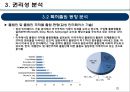 기술가치평가 보고사례 엔씨소프트 (NC SOFT).pptx 22페이지