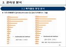 기술가치평가 보고사례 엔씨소프트 (NC SOFT).pptx 23페이지