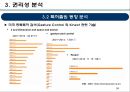 기술가치평가 보고사례 엔씨소프트 (NC SOFT).pptx 24페이지