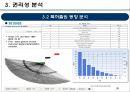 기술가치평가 보고사례 엔씨소프트 (NC SOFT).pptx 26페이지
