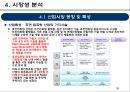 기술가치평가 보고사례 엔씨소프트 (NC SOFT).pptx 28페이지
