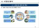 기술가치평가 보고사례 엔씨소프트 (NC SOFT).pptx 29페이지