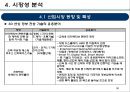 기술가치평가 보고사례 엔씨소프트 (NC SOFT).pptx 30페이지