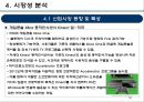 기술가치평가 보고사례 엔씨소프트 (NC SOFT).pptx 31페이지