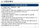 기술가치평가 보고사례 엔씨소프트 (NC SOFT).pptx 33페이지