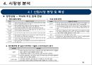 기술가치평가 보고사례 엔씨소프트 (NC SOFT).pptx 36페이지