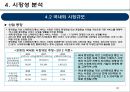 기술가치평가 보고사례 엔씨소프트 (NC SOFT).pptx 37페이지