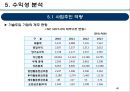 기술가치평가 보고사례 엔씨소프트 (NC SOFT).pptx 40페이지