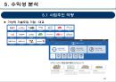 기술가치평가 보고사례 엔씨소프트 (NC SOFT).pptx 41페이지