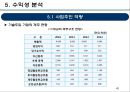 기술가치평가 보고사례 엔씨소프트 (NC SOFT).pptx 42페이지