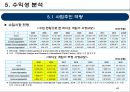 기술가치평가 보고사례 엔씨소프트 (NC SOFT).pptx 43페이지