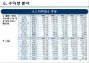 기술가치평가 보고사례 엔씨소프트 (NC SOFT).pptx 47페이지