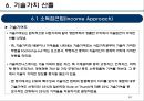 기술가치평가 보고사례 엔씨소프트 (NC SOFT).pptx 51페이지