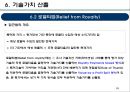 기술가치평가 보고사례 엔씨소프트 (NC SOFT).pptx 53페이지