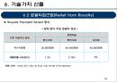 기술가치평가 보고사례 엔씨소프트 (NC SOFT).pptx 54페이지