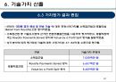 기술가치평가 보고사례 엔씨소프트 (NC SOFT).pptx 57페이지
