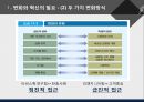 조직변화 혁신행동과 조직학습.pptx 8페이지
