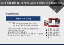 조직변화 혁신행동과 조직학습.pptx 21페이지