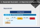 조직변화 혁신행동과 조직학습.pptx 23페이지