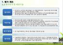 Smart Healthcare 기술가치평가 6페이지