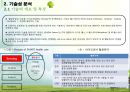 Smart Healthcare 기술가치평가 7페이지