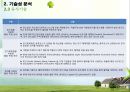 Smart Healthcare 기술가치평가 11페이지