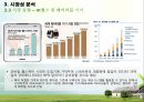 Smart Healthcare 기술가치평가 14페이지