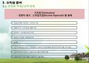 Smart Healthcare 기술가치평가 23페이지