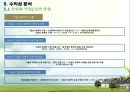 Smart Healthcare 기술가치평가 25페이지