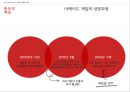 중국 엔터테인먼트 산업 (게임 테마파크 뮤지컬) 8페이지
