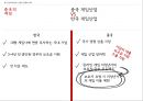 중국 엔터테인먼트 산업 (게임 테마파크 뮤지컬) 18페이지