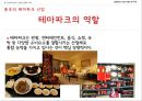 중국 엔터테인먼트 산업 (게임 테마파크 뮤지컬) 23페이지