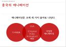 중국 엔터테인먼트 산업 (게임 테마파크 뮤지컬) 36페이지