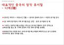중국 엔터테인먼트 산업 (게임 테마파크 뮤지컬) 54페이지