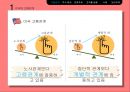 미국의 노사관계.pptx 3페이지